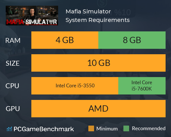 Mafia Simulator System Requirements PC Graph - Can I Run Mafia Simulator Mafia Simulator System Requirements PC Graph - Can I Run Mafia Simulator