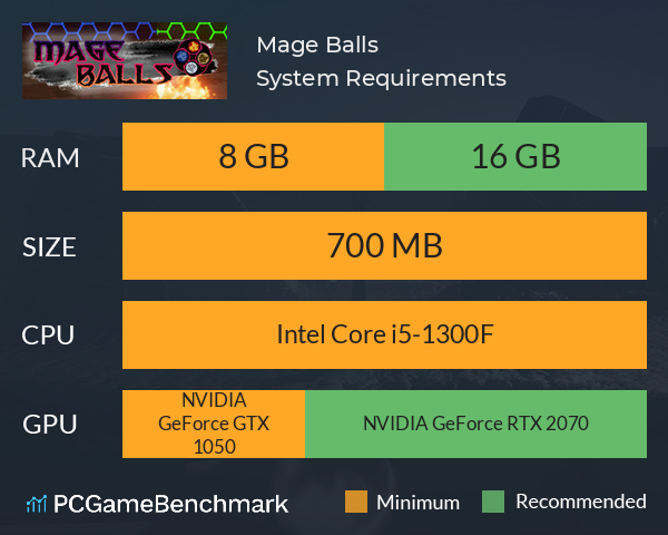 Mage Balls System Requirements PC Graph - Can I Run Mage Balls Mage Balls System Requirements PC Graph - Can I Run Mage Balls