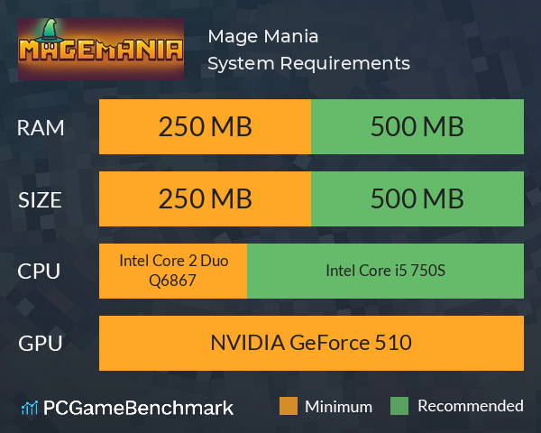Mage Mania System Requirements PC Graph - Can I Run Mage Mania Mage Mania System Requirements PC Graph - Can I Run Mage Mania
