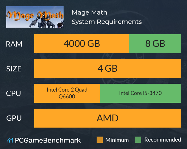 Mage Math System Requirements PC Graph - Can I Run Mage Math Mage Math System Requirements PC Graph - Can I Run Mage Math
