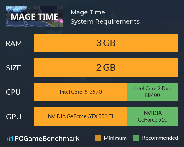 Mage Time System Requirements PC Graph - Can I Run Mage Time Mage Time System Requirements PC Graph - Can I Run Mage Time
