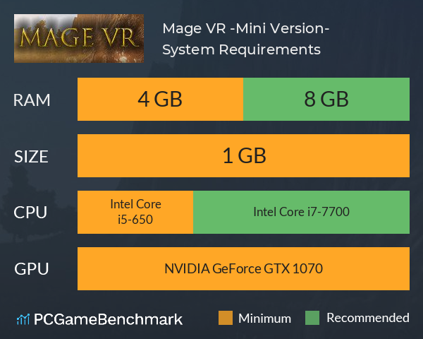 Mage VR -Mini Version- System Requirements PC Graph - Can I Run Mage VR -Mini Version- Mage VR -Mini Version- System Requirements PC Graph - Can I Run Mage VR -Mini Version-