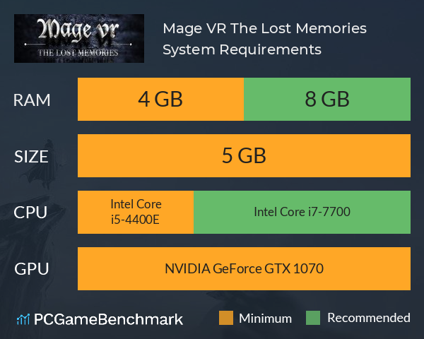 Mage VR: The Lost Memories System Requirements PC Graph - Can I Run Mage VR: The Lost Memories Mage VR: The Lost Memories System Requirements PC Graph - Can I Run Mage VR: The Lost Memories