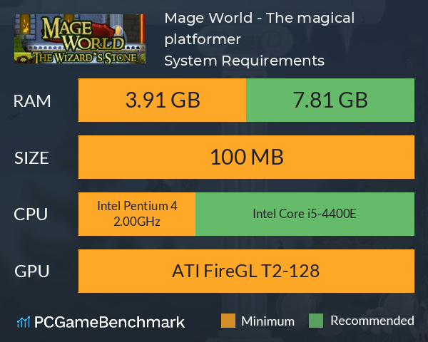 Mage World - The magical platformer System Requirements PC Graph - Can I Run Mage World - The magical platformer Mage World - The magical platformer System Requirements PC Graph - Can I Run Mage World - The magical platformer