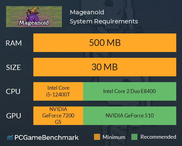 Mageanoid System Requirements PC Graph - Can I Run Mageanoid Mageanoid System Requirements PC Graph - Can I Run Mageanoid
