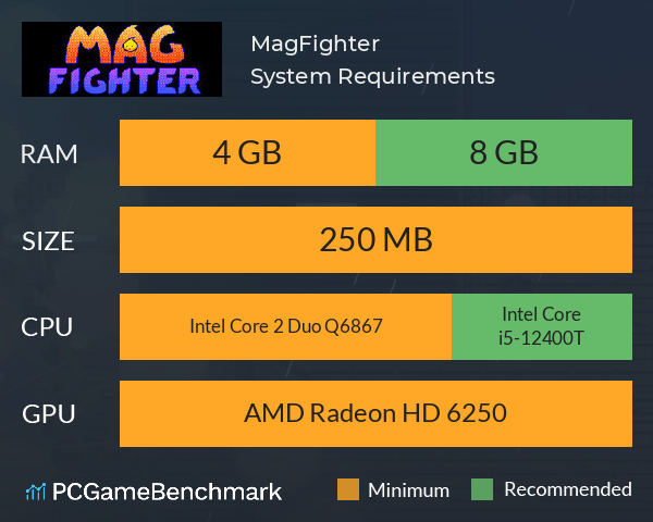 MagFighter System Requirements PC Graph - Can I Run MagFighter MagFighter System Requirements PC Graph - Can I Run MagFighter