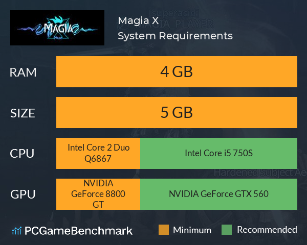 Magia X System Requirements PC Graph - Can I Run Magia X Magia X System Requirements PC Graph - Can I Run Magia X