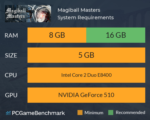 Magiball Masters System Requirements PC Graph - Can I Run Magiball Masters Magiball Masters System Requirements PC Graph - Can I Run Magiball Masters