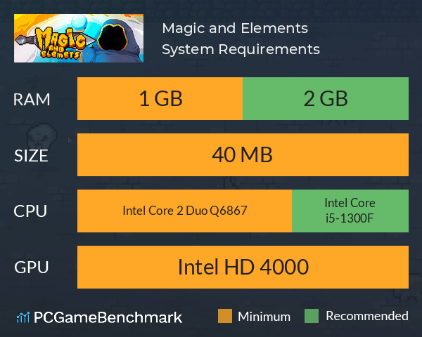 Magic and Elements System Requirements PC Graph - Can I Run Magic and Elements Magic and Elements System Requirements PC Graph - Can I Run Magic and Elements