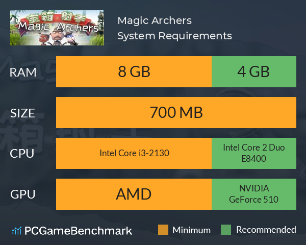 Magic Archers System Requirements PC Graph - Can I Run Magic Archers Magic Archers System Requirements PC Graph - Can I Run Magic Archers