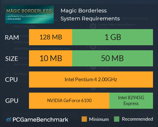 Magic Borderless System Requirements PC Graph - Can I Run Magic Borderless