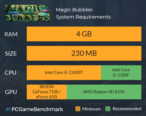 Magic Bubbles System Requirements PC Graph - Can I Run Magic Bubbles Magic Bubbles System Requirements PC Graph - Can I Run Magic Bubbles