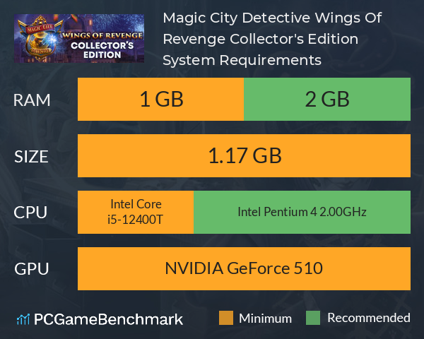 Magic City Detective: Wings Of Revenge Collector's Edition System Requirements PC Graph - Can I Run Magic City Detective: Wings Of Revenge Collector's Edition