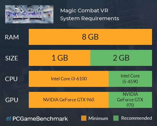 Magic Combat VR System Requirements PC Graph - Can I Run Magic Combat VR