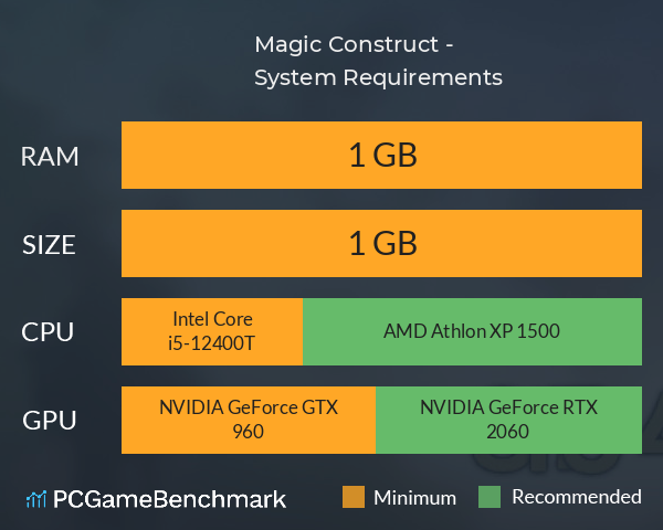 Magic Construct - 魔力构造 System Requirements PC Graph - Can I Run Magic Construct - 魔力构造 Magic Construct - 魔力构造 System Requirements PC Graph - Can I Run Magic Construct - 魔力构造