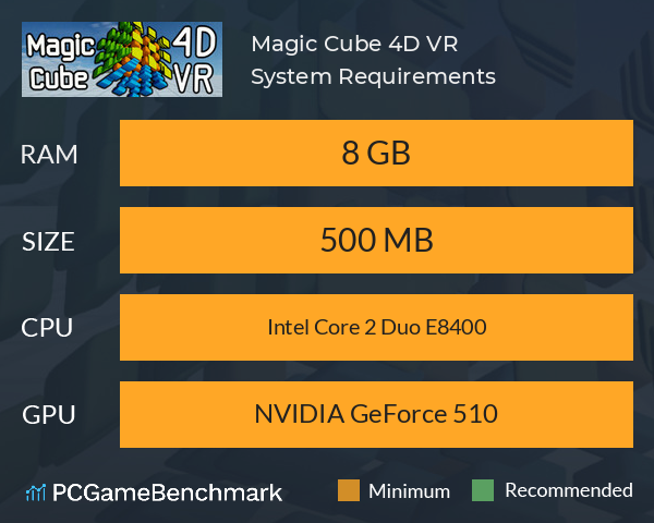 Magic Cube 4D VR System Requirements PC Graph - Can I Run Magic Cube 4D VR