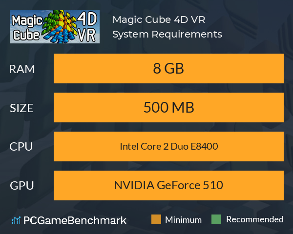 Magic Cube 4D VR System Requirements PC Graph - Can I Run Magic Cube 4D VR Magic Cube 4D VR System Requirements PC Graph - Can I Run Magic Cube 4D VR