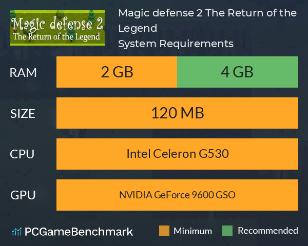Magic defense 2: The Return of the Legend System Requirements PC Graph - Can I Run Magic defense 2: The Return of the Legend Magic defense 2: The Return of the Legend System Requirements PC Graph - Can I Run Magic defense 2: The Return of the Legend