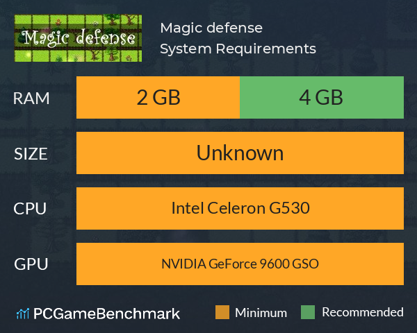 Magic defense System Requirements PC Graph - Can I Run Magic defense
