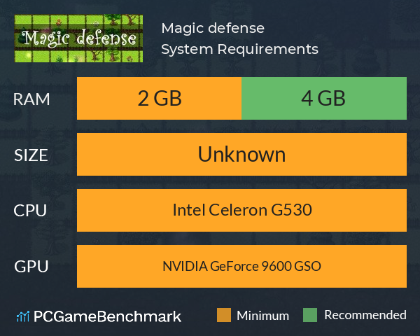 Magic defense System Requirements PC Graph - Can I Run Magic defense Magic defense System Requirements PC Graph - Can I Run Magic defense