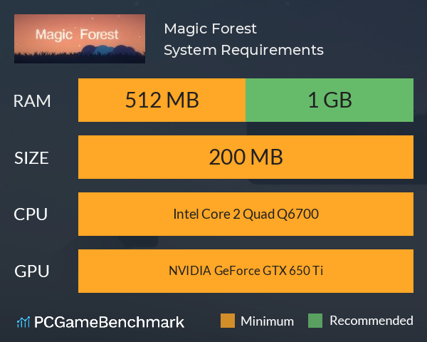 Magic Forest System Requirements PC Graph - Can I Run Magic Forest