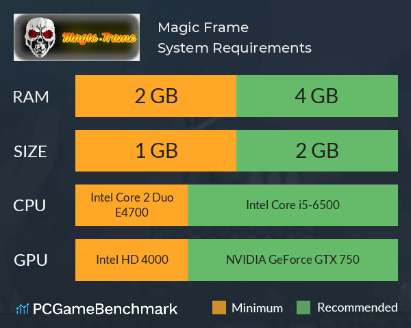 Magic Frame System Requirements PC Graph - Can I Run Magic Frame