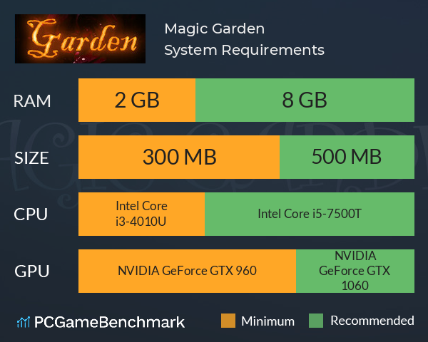 Magic Garden System Requirements PC Graph - Can I Run Magic Garden Magic Garden System Requirements PC Graph - Can I Run Magic Garden