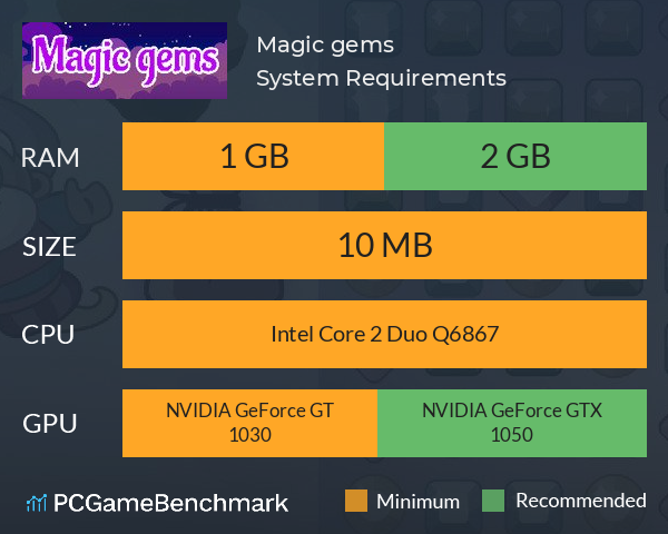 Magic gems System Requirements PC Graph - Can I Run Magic gems Magic gems System Requirements PC Graph - Can I Run Magic gems