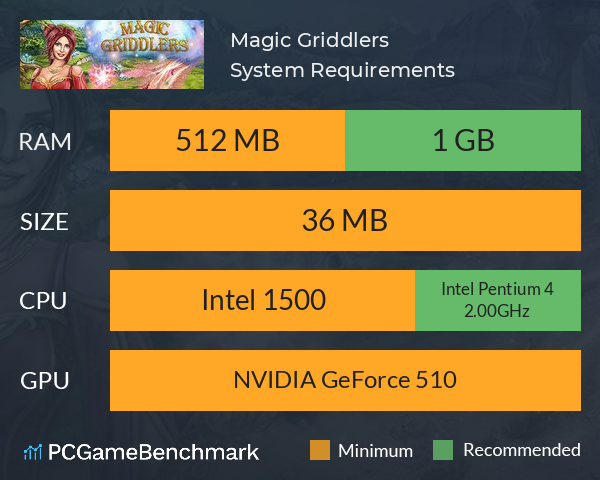 Magic Griddlers System Requirements PC Graph - Can I Run Magic Griddlers