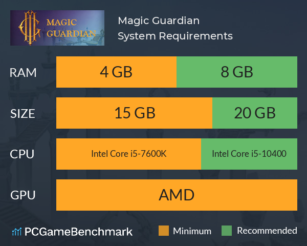Magic Guardian System Requirements PC Graph - Can I Run Magic Guardian Magic Guardian System Requirements PC Graph - Can I Run Magic Guardian