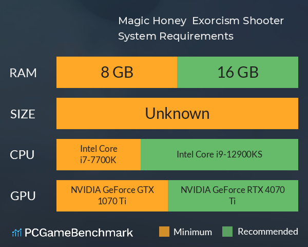 Magic Honey ❥ Exorcism Shooter System Requirements PC Graph - Can I Run Magic Honey ❥ Exorcism Shooter Magic Honey ❥ Exorcism Shooter System Requirements PC Graph - Can I Run Magic Honey ❥ Exorcism Shooter