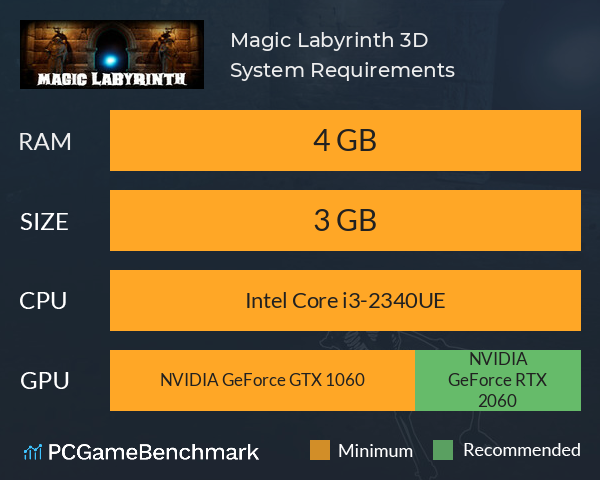 Magic Labyrinth 3D System Requirements PC Graph - Can I Run Magic Labyrinth 3D Magic Labyrinth 3D System Requirements PC Graph - Can I Run Magic Labyrinth 3D