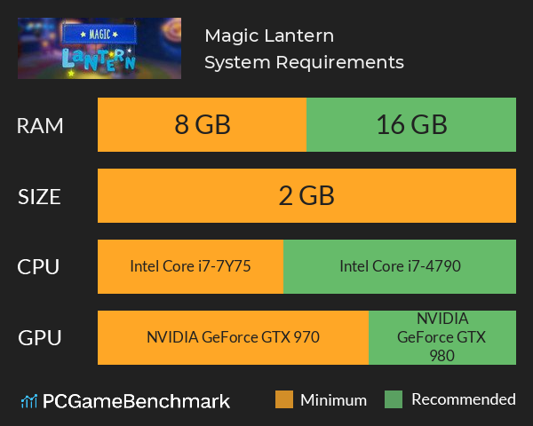 Magic Lantern System Requirements PC Graph - Can I Run Magic Lantern Magic Lantern System Requirements PC Graph - Can I Run Magic Lantern