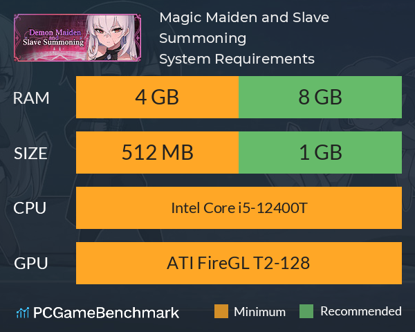 Magic Maiden and Slave Summoning System Requirements PC Graph - Can I Run Magic Maiden and Slave Summoning