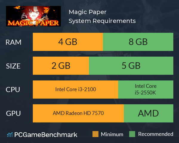 Magic Paper System Requirements PC Graph - Can I Run Magic Paper Magic Paper System Requirements PC Graph - Can I Run Magic Paper