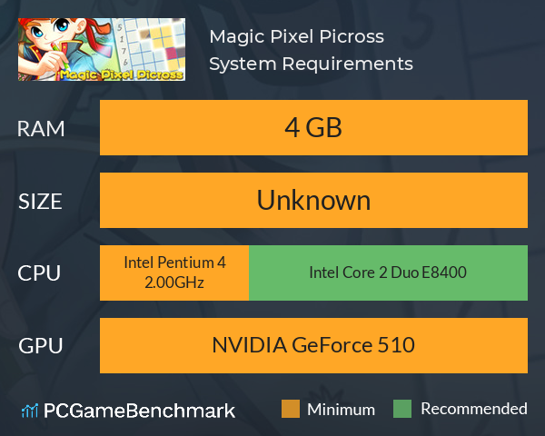 Magic Pixel Picross System Requirements PC Graph - Can I Run Magic Pixel Picross Magic Pixel Picross System Requirements PC Graph - Can I Run Magic Pixel Picross