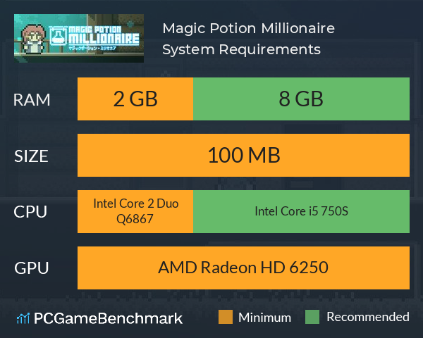 Magic Potion Millionaire System Requirements PC Graph - Can I Run Magic Potion Millionaire Magic Potion Millionaire System Requirements PC Graph - Can I Run Magic Potion Millionaire