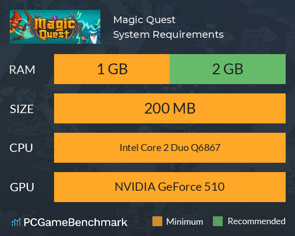 Magic Quest System Requirements PC Graph - Can I Run Magic Quest