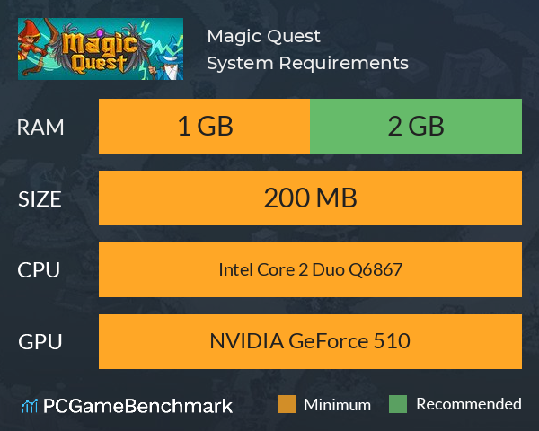Magic Quest System Requirements PC Graph - Can I Run Magic Quest Magic Quest System Requirements PC Graph - Can I Run Magic Quest