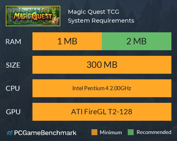 Magic Quest: TCG System Requirements PC Graph - Can I Run Magic Quest: TCG