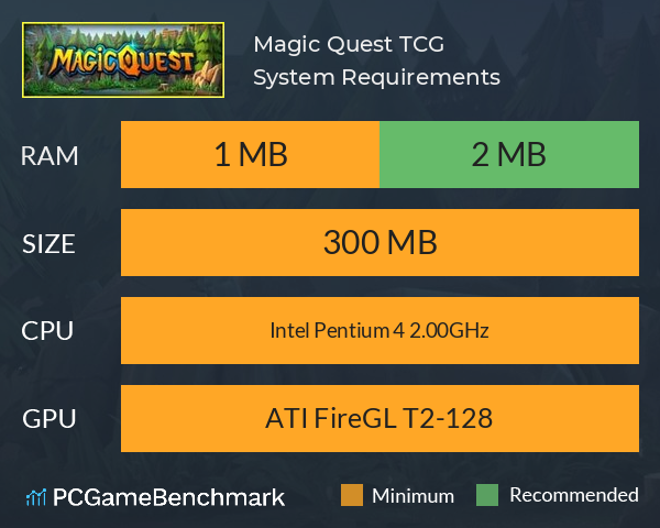 Magic Quest: TCG System Requirements PC Graph - Can I Run Magic Quest: TCG Magic Quest: TCG System Requirements PC Graph - Can I Run Magic Quest: TCG