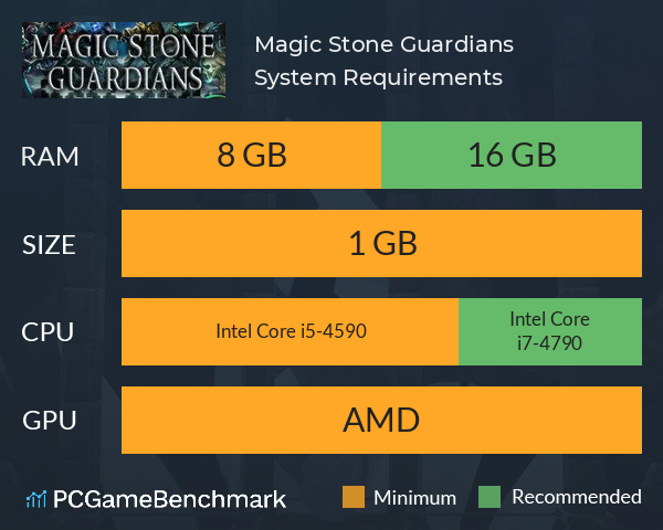 Magic Stone Guardians System Requirements PC Graph - Can I Run Magic Stone Guardians