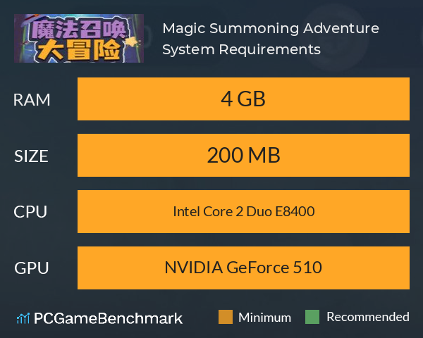 Magic Summoning Adventure System Requirements PC Graph - Can I Run Magic Summoning Adventure