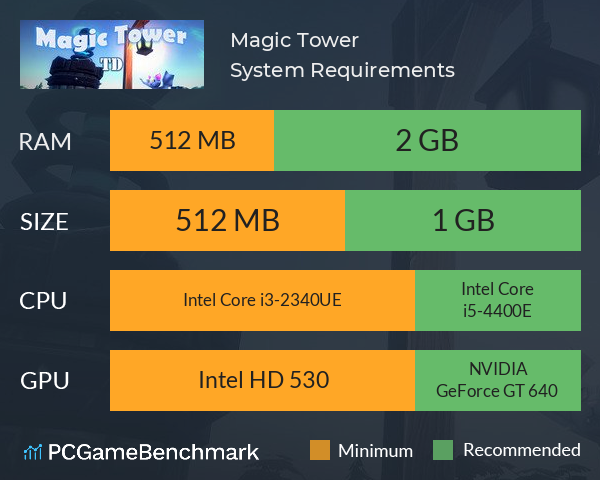 Magic Tower System Requirements PC Graph - Can I Run Magic Tower Magic Tower System Requirements PC Graph - Can I Run Magic Tower