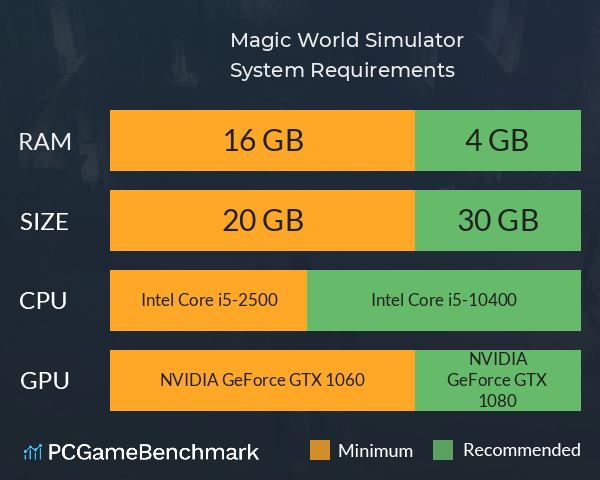 Magic World Simulator System Requirements PC Graph - Can I Run Magic World Simulator Magic World Simulator System Requirements PC Graph - Can I Run Magic World Simulator