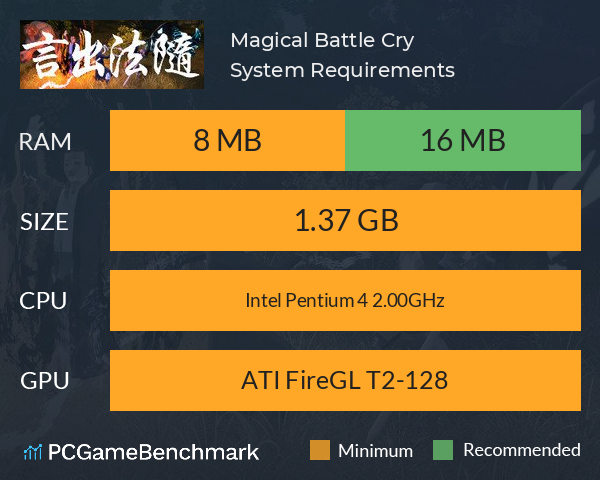 Magical Battle Cry System Requirements PC Graph - Can I Run Magical Battle Cry Magical Battle Cry System Requirements PC Graph - Can I Run Magical Battle Cry