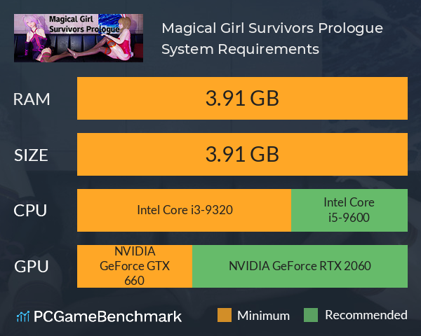 Magical Girl Survivors: Prologue System Requirements PC Graph - Can I Run Magical Girl Survivors: Prologue