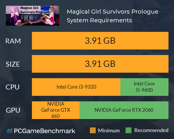Magical Girl Survivors: Prologue System Requirements PC Graph - Can I Run Magical Girl Survivors: Prologue Magical Girl Survivors: Prologue System Requirements PC Graph - Can I Run Magical Girl Survivors: Prologue