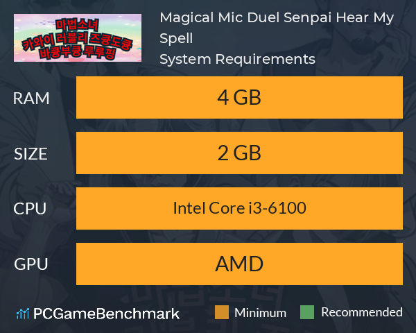 Magical Mic Duel: Senpai, Hear My Spell System Requirements PC Graph - Can I Run Magical Mic Duel: Senpai, Hear My Spell