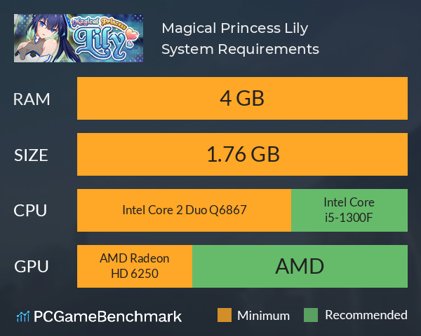 Magical Princess Lily System Requirements PC Graph - Can I Run Magical Princess Lily Magical Princess Lily System Requirements PC Graph - Can I Run Magical Princess Lily